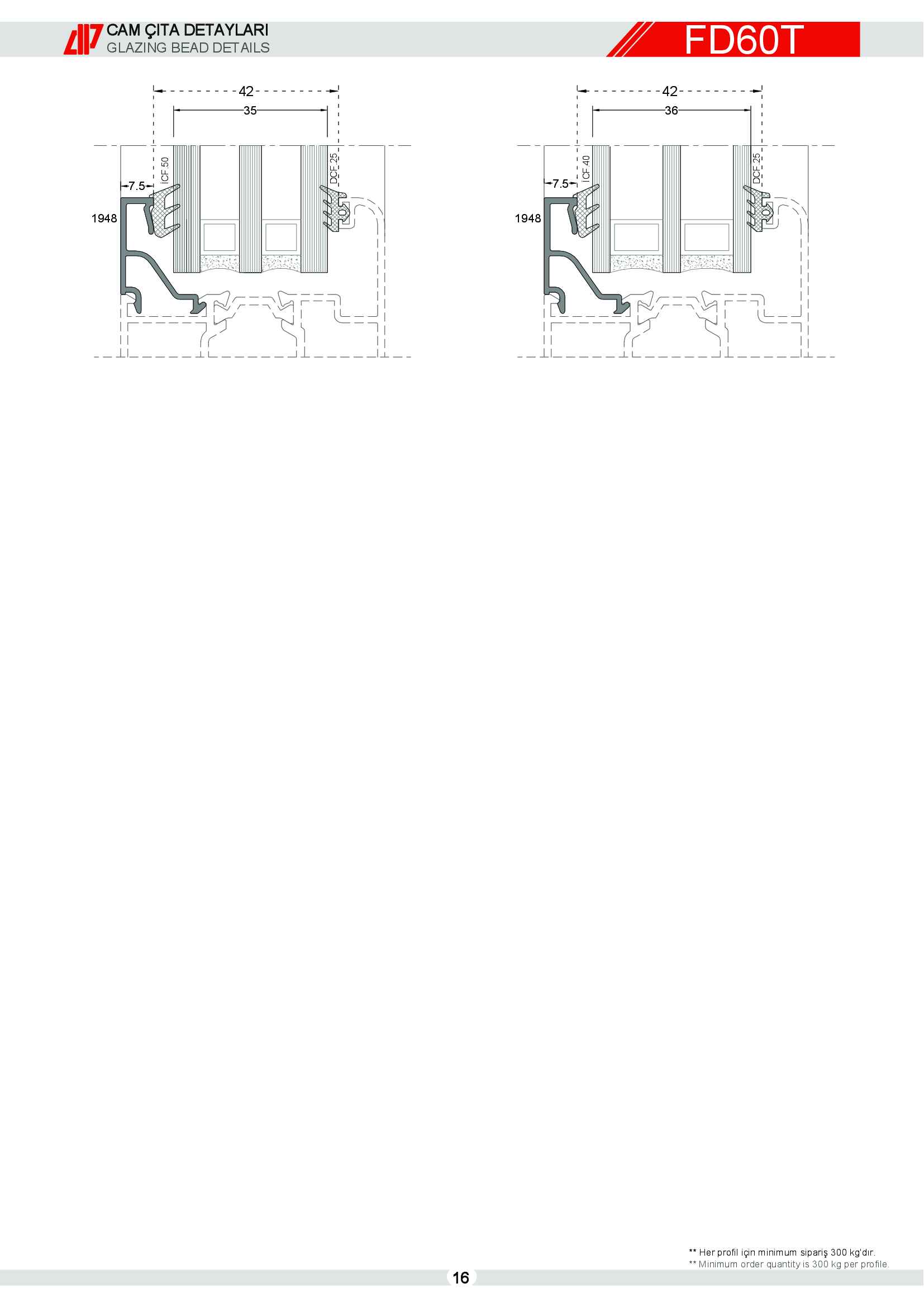 Aluminyum Katlanır Kapı 19